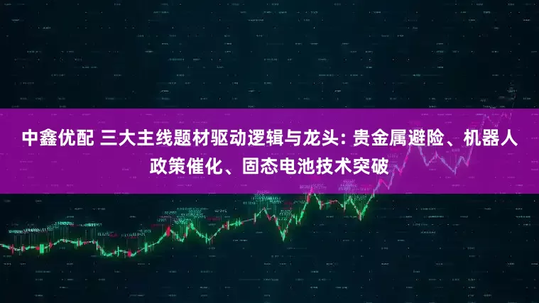 中鑫优配 三大主线题材驱动逻辑与龙头: 贵金属避险、机器人政策催化、固态电池技术突破