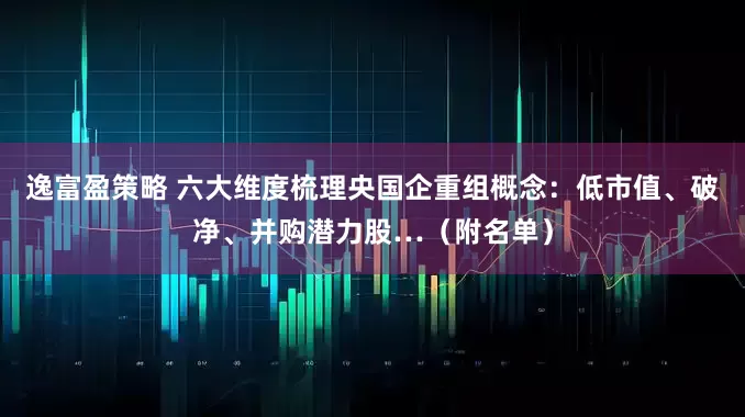 逸富盈策略 六大维度梳理央国企重组概念：低市值、破净、并购潜力股…（附名单）